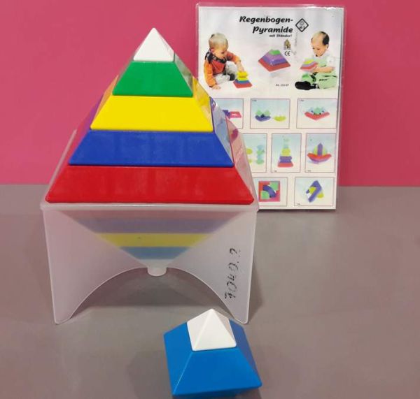 Spiel 7040.2